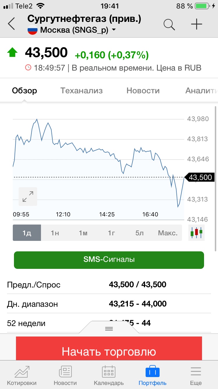 Карта сургутнефтегаз на все 100 личный кабинет